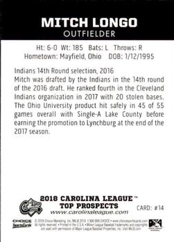 2018 Choice Carolina League Top Prospects #14 Mitch Longo Back