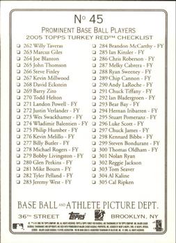 2005 Topps Turkey Red #45 Play At the Plate / Javy Lopez Back
