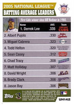2005 Topps Updates & Highlights #UH142 2005 National League Batting Average Leaders (Derrek Lee / Albert Pujols / Miguel Cabrera) Back
