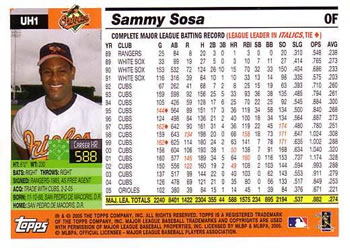 2005 Topps Updates & Highlights #UH1 Sammy Sosa Back