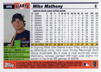 2005 Topps Updates & Highlights #UH5 Mike Matheny Back
