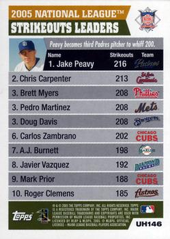 2005 Topps Updates & Highlights #UH146 2005 National League Strikeout Leaders (Jake Peavy / Chris Carpenter / Pedro Martinez) Back