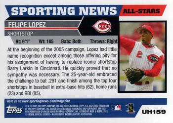 2005 Topps Updates & Highlights #UH159 Felipe Lopez Back