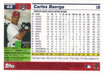 2005 Topps Washington Nationals Commemorative Set #42 Carlos Baerga Back