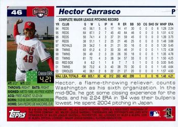 2005 Topps Washington Nationals Commemorative Set #46 Hector Carrasco Back