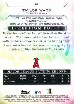 2019 Topps Inception #82 Taylor Ward Back