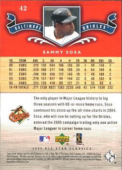 2005 Upper Deck All-Star Classics #42 Sammy Sosa Back