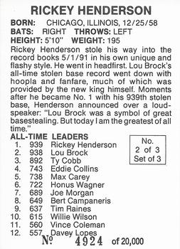 1991 Legends Milestones (unlicensed) #2 Rickey Henderson Back