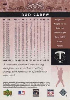 2005 Upper Deck Hall of Fame #66 Rod Carew Back