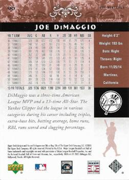 2005 Upper Deck Hall of Fame #90 Joe DiMaggio Back