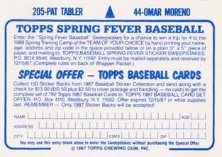 1987 Topps Stickers Hard Back Test Issue #44 / 205 Omar Moreno / Pat Tabler Back