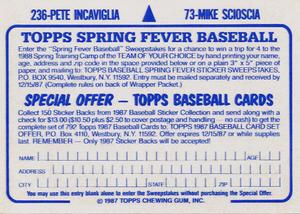 1987 Topps Stickers Hard Back Test Issue #73 / 236 Mike Scioscia / Pete Incaviglia Back