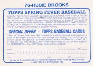1987 Topps Stickers Hard Back Test Issue #76 Hubie Brooks Back