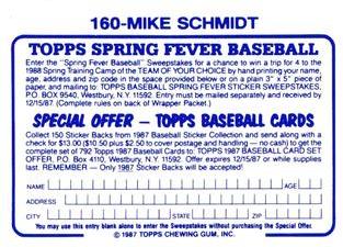 1987 Topps Stickers Hard Back Test Issue #160 Mike Schmidt Back