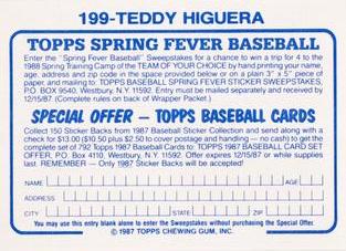 1987 Topps Stickers Hard Back Test Issue #199 Teddy Higuera Back