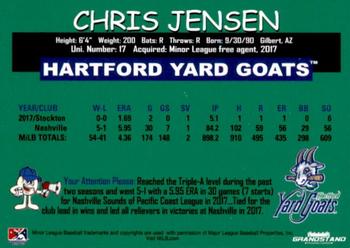 2018 Grandstand Hartford Yard Goats #NNO Chris Jensen Back