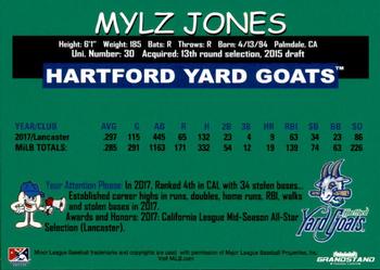 2018 Grandstand Hartford Yard Goats #NNO Mylz Jones Back