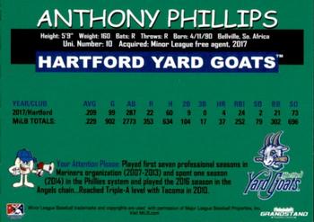 2018 Grandstand Hartford Yard Goats #NNO Anthony Phillips Back