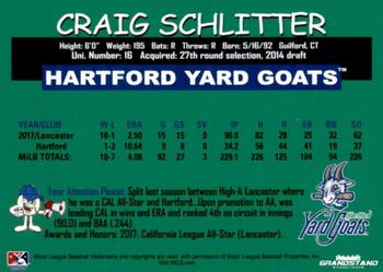 2018 Grandstand Hartford Yard Goats #NNO Craig Schlitter Back