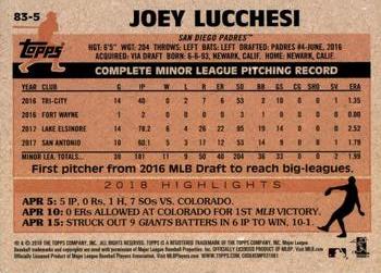 2018 Topps Update - 1983 Topps Baseball 35th Anniversary #83-5 Joey Lucchesi Back