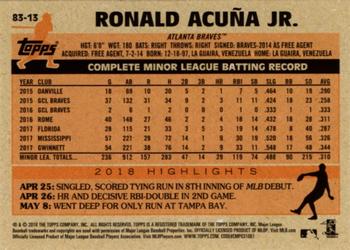 2018 Topps Update - 1983 Topps Baseball 35th Anniversary #83-13 Ronald Acuña Jr. Back