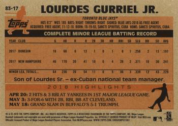 2018 Topps Update - 1983 Topps Baseball 35th Anniversary #83-17 Lourdes Gurriel Jr. Back