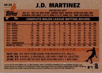 2018 Topps Update - 1983 Topps Baseball 35th Anniversary #83-23 J.D. Martinez Back