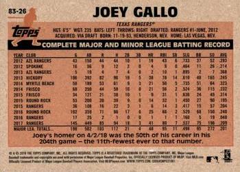 2018 Topps Update - 1983 Topps Baseball 35th Anniversary #83-26 Joey Gallo Back