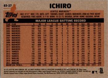 2018 Topps Update - 1983 Topps Baseball 35th Anniversary #83-27 Ichiro Back