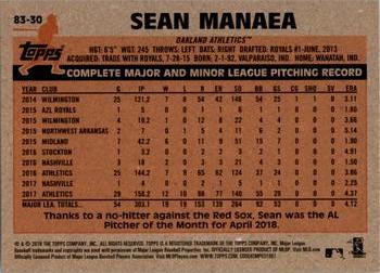 2018 Topps Update - 1983 Topps Baseball 35th Anniversary #83-30 Sean Manaea Back