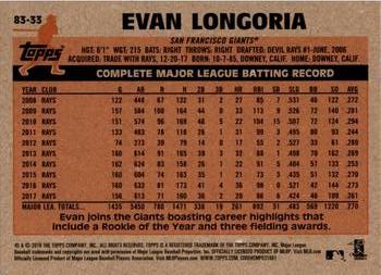 2018 Topps Update - 1983 Topps Baseball 35th Anniversary #83-33 Evan Longoria Back