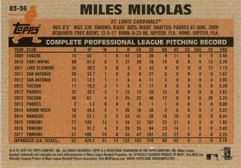 2018 Topps Update - 1983 Topps Baseball 35th Anniversary #83-36 Miles Mikolas Back