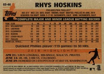 2018 Topps Update - 1983 Topps Baseball 35th Anniversary #83-46 Rhys Hoskins Back