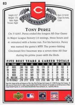 2005 UD Past Time Pennants #83 Tony Perez Back