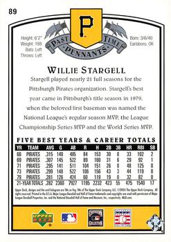 2005 UD Past Time Pennants #89 Willie Stargell Back