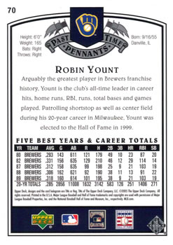 2005 UD Past Time Pennants #70 Robin Yount Back