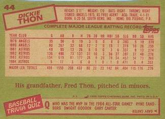 1985 Topps Mini Test Issue #44 Dickie Thon Back