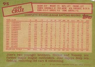 1985 Topps Mini Test Issue #95 Jose Cruz Back