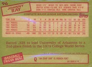 1985 Topps Mini Test Issue #96 Johnny Ray Back