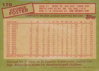 1985 Topps Mini Test Issue #170 George Foster Back