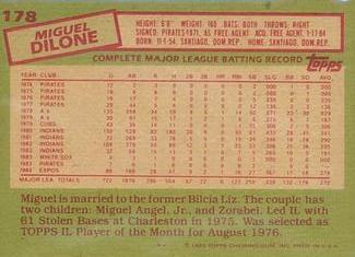 1985 Topps Mini Test Issue #178 Miguel Dilone Back
