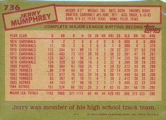 1985 Topps Mini Test Issue #736 Jerry Mumphrey Back