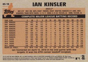 2018 Topps Update - 1983 Topps Baseball 35th Anniversary Blue #83-19 Ian Kinsler Back