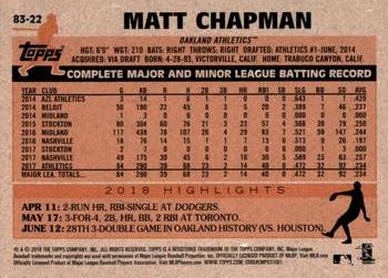 2018 Topps Update - 1983 Topps Baseball 35th Anniversary Blue #83-22 Matt Chapman Back