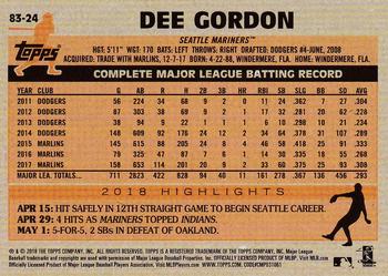 2018 Topps Update - 1983 Topps Baseball 35th Anniversary Blue #83-24 Dee Gordon Back