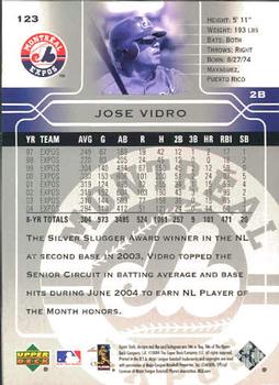 2005 Upper Deck #123 Jose Vidro Back