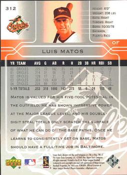 2005 Upper Deck #312 Luis Matos Back