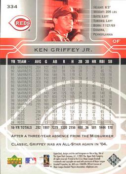 2005 Upper Deck #334 Ken Griffey Jr. Back