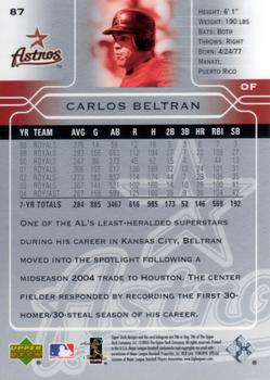2005 Upper Deck #87 Carlos Beltran Back