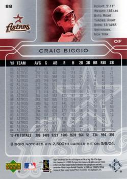 2005 Upper Deck #88 Craig Biggio Back